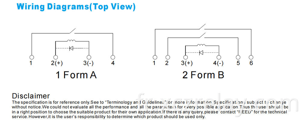 High current relay 